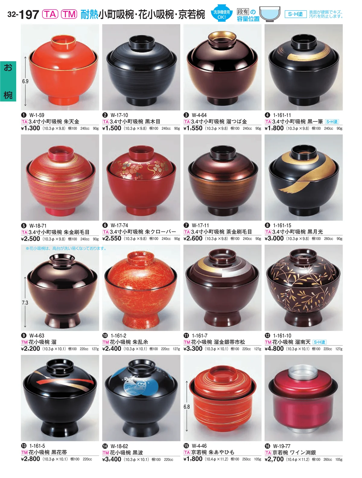 割烹漆器vol.32・ページ番号197・お椀
