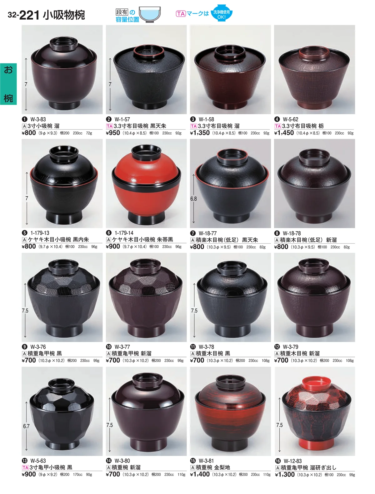 割烹漆器vol.32・ページ番号221・お椀