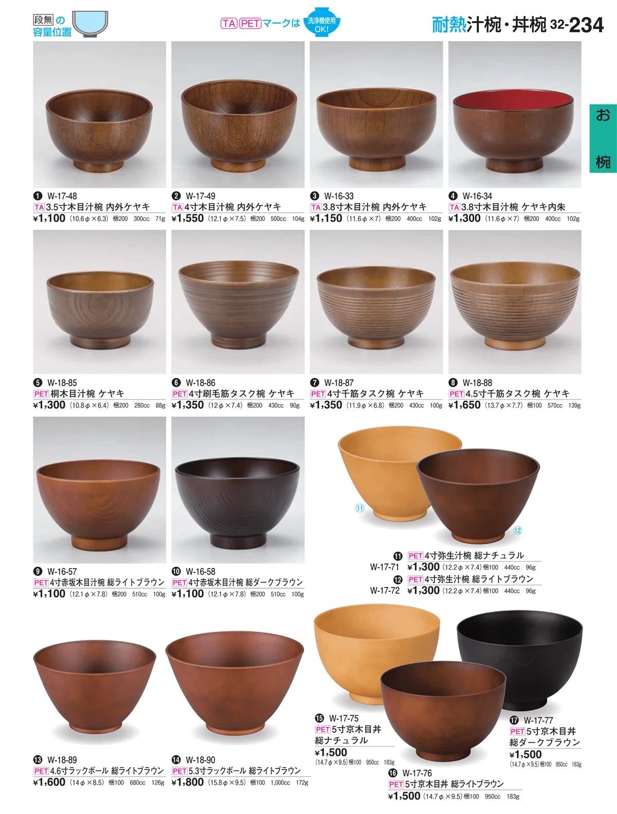 割烹漆器vol.32・ページ番号234・お椀