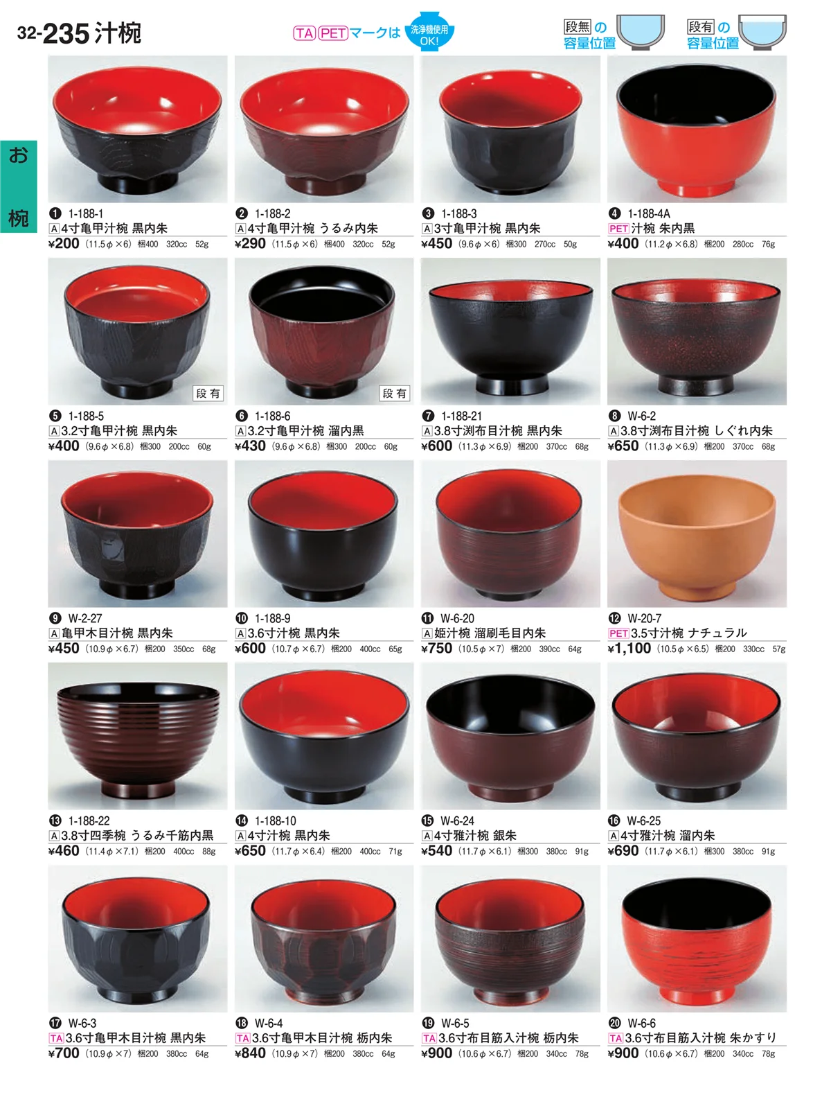 割烹漆器vol.32・ページ番号235・お椀
