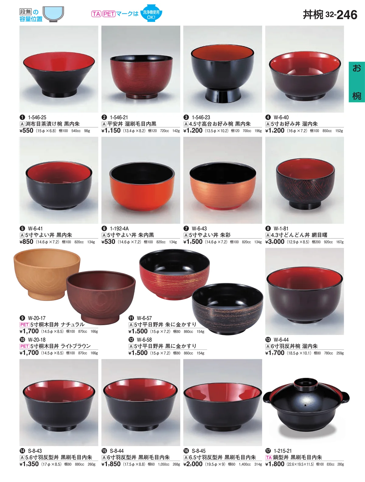 割烹漆器vol.32・ページ番号246・お椀