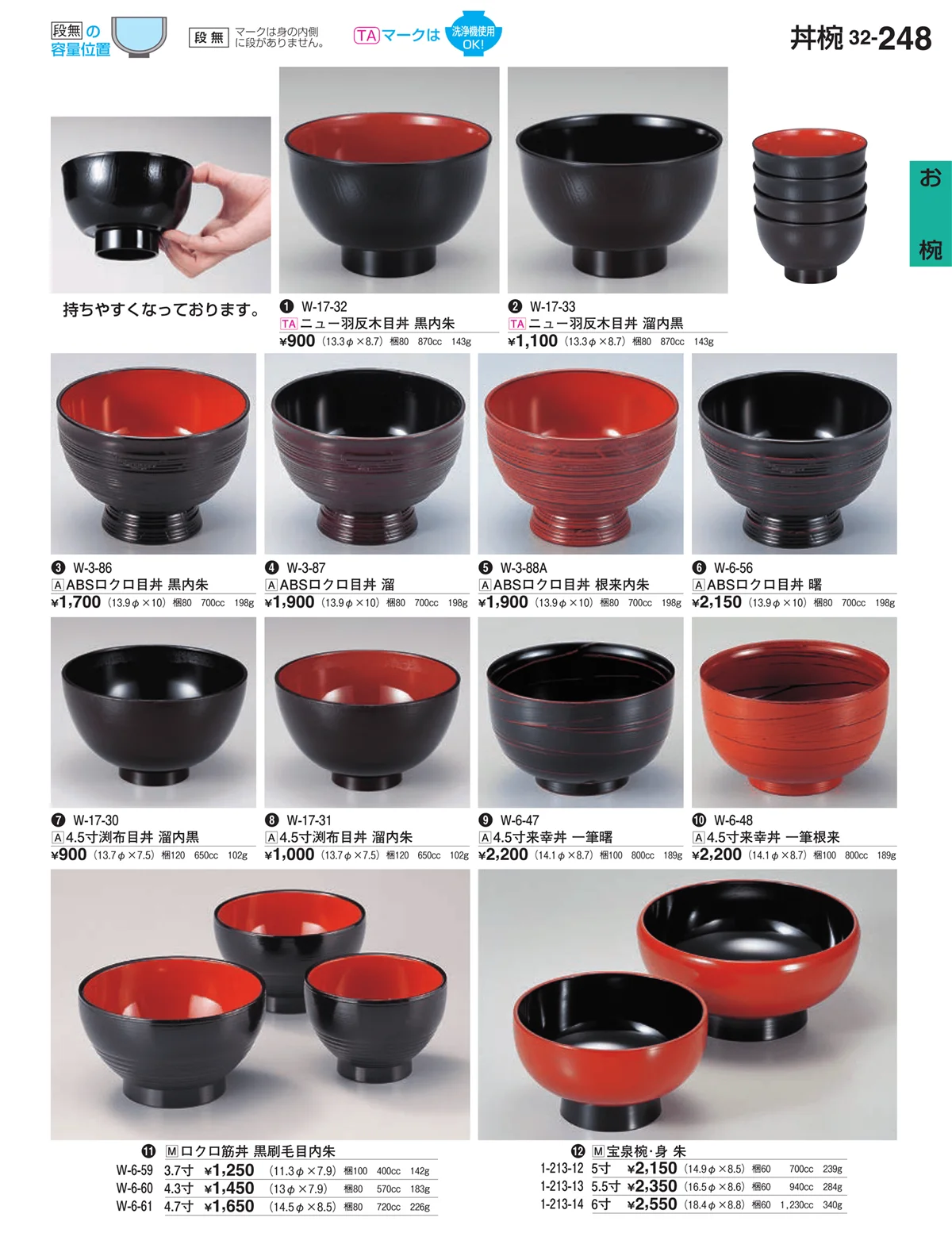 割烹漆器vol.32・ページ番号248・お椀