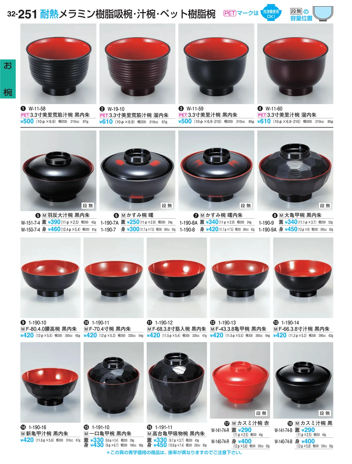 割烹漆器vol.32・ページ番号251・お椀