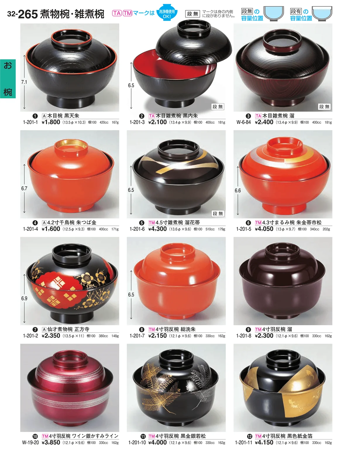 割烹漆器vol.32・ページ番号265・お椀