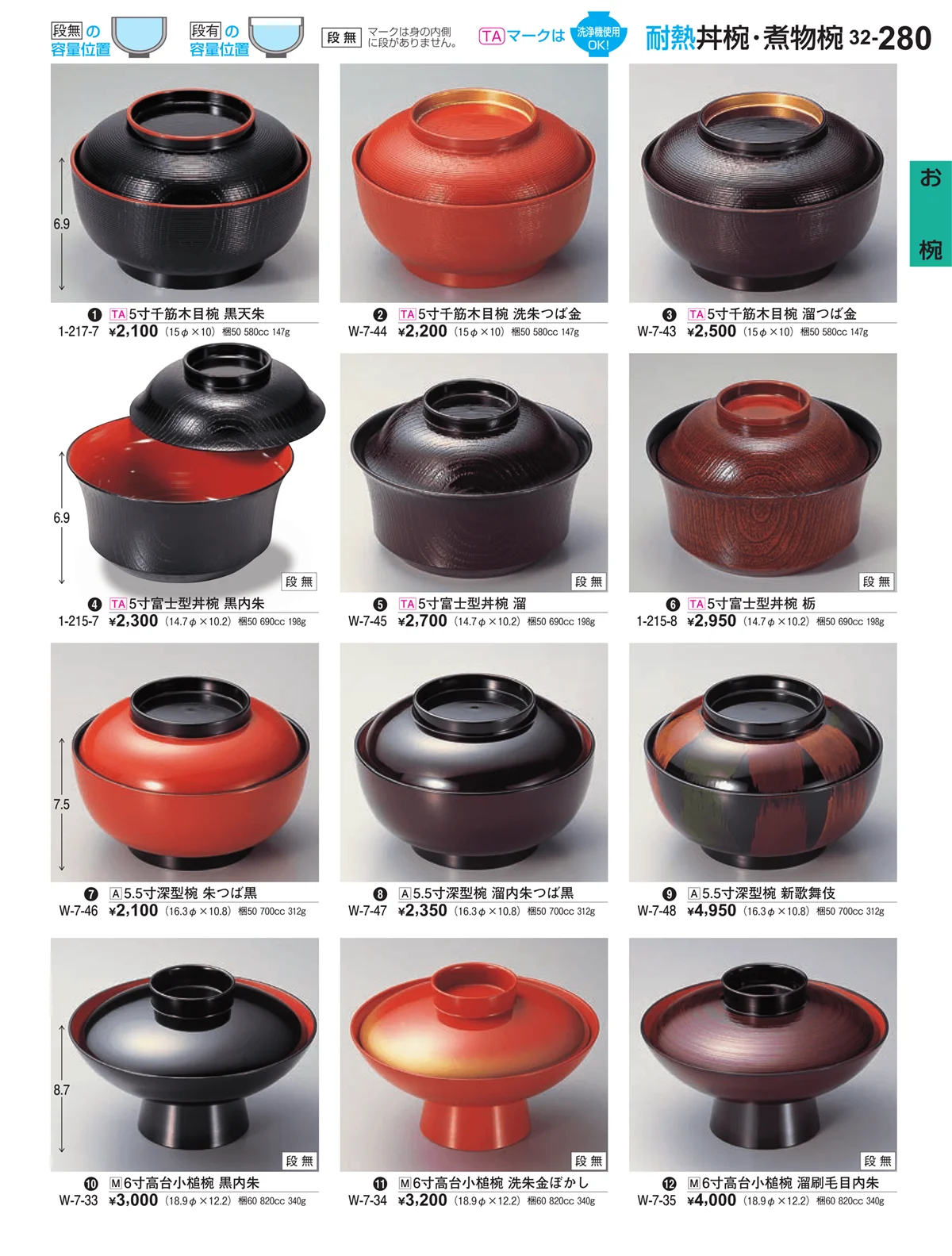 割烹漆器vol.32・ページ番号280・お椀
