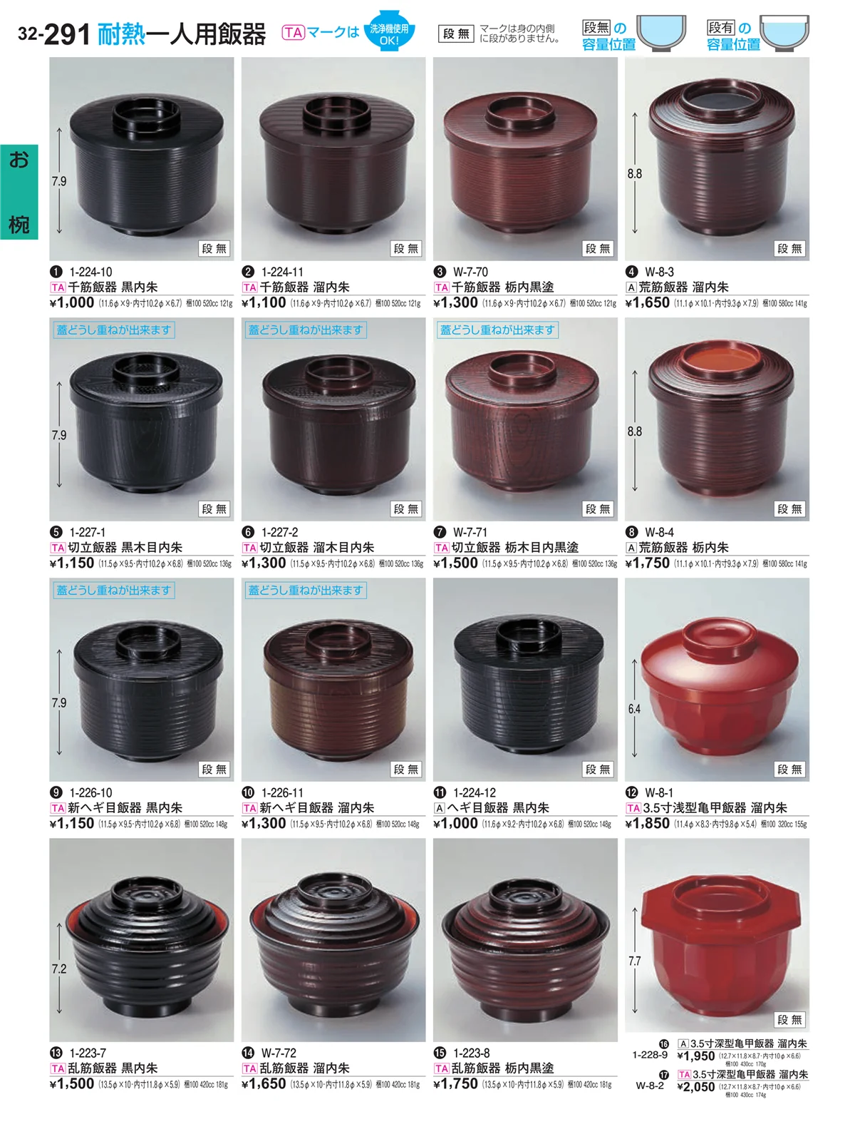 割烹漆器vol.32・ページ番号291・お椀