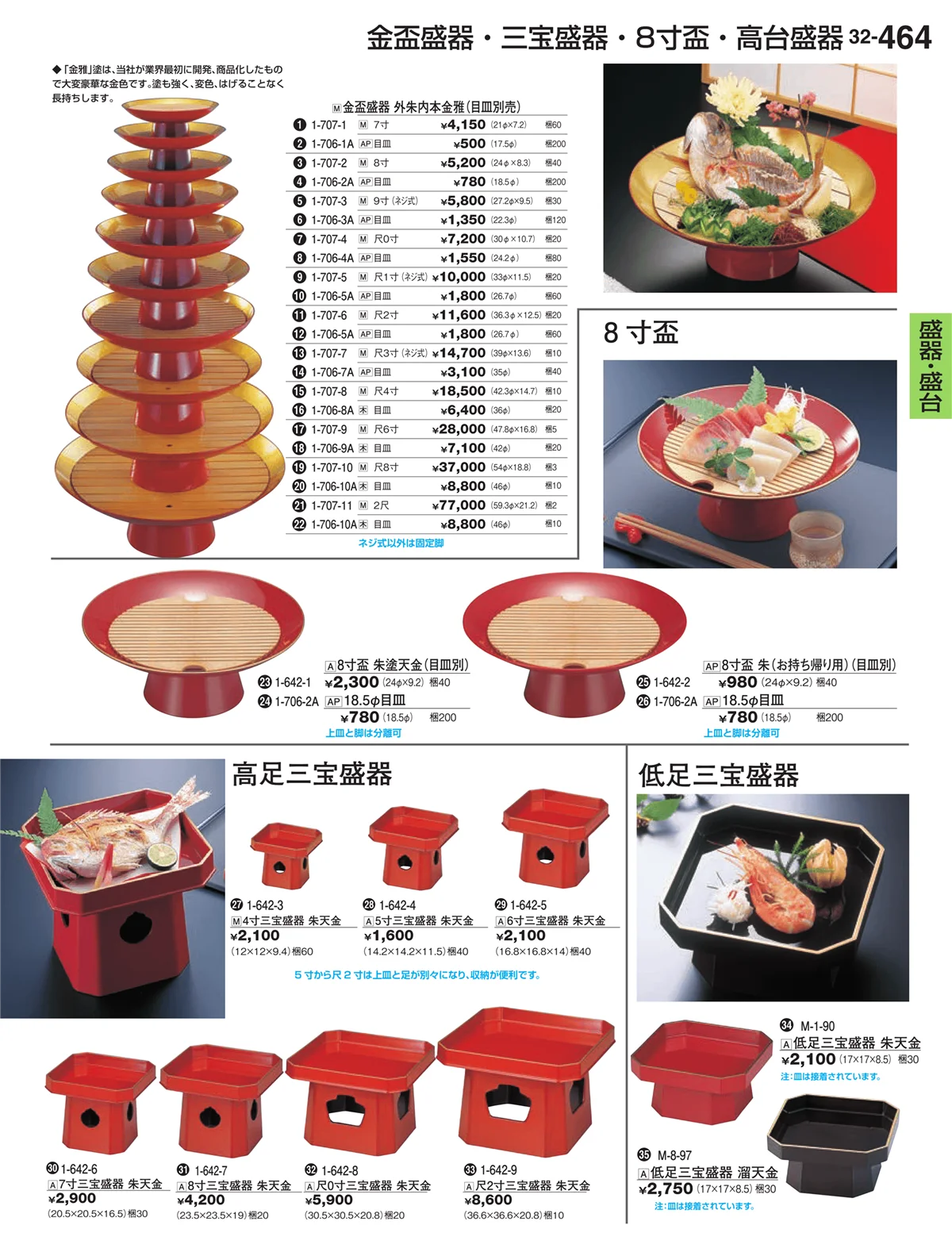 割烹漆器vol.32・ページ番号464・盛皿