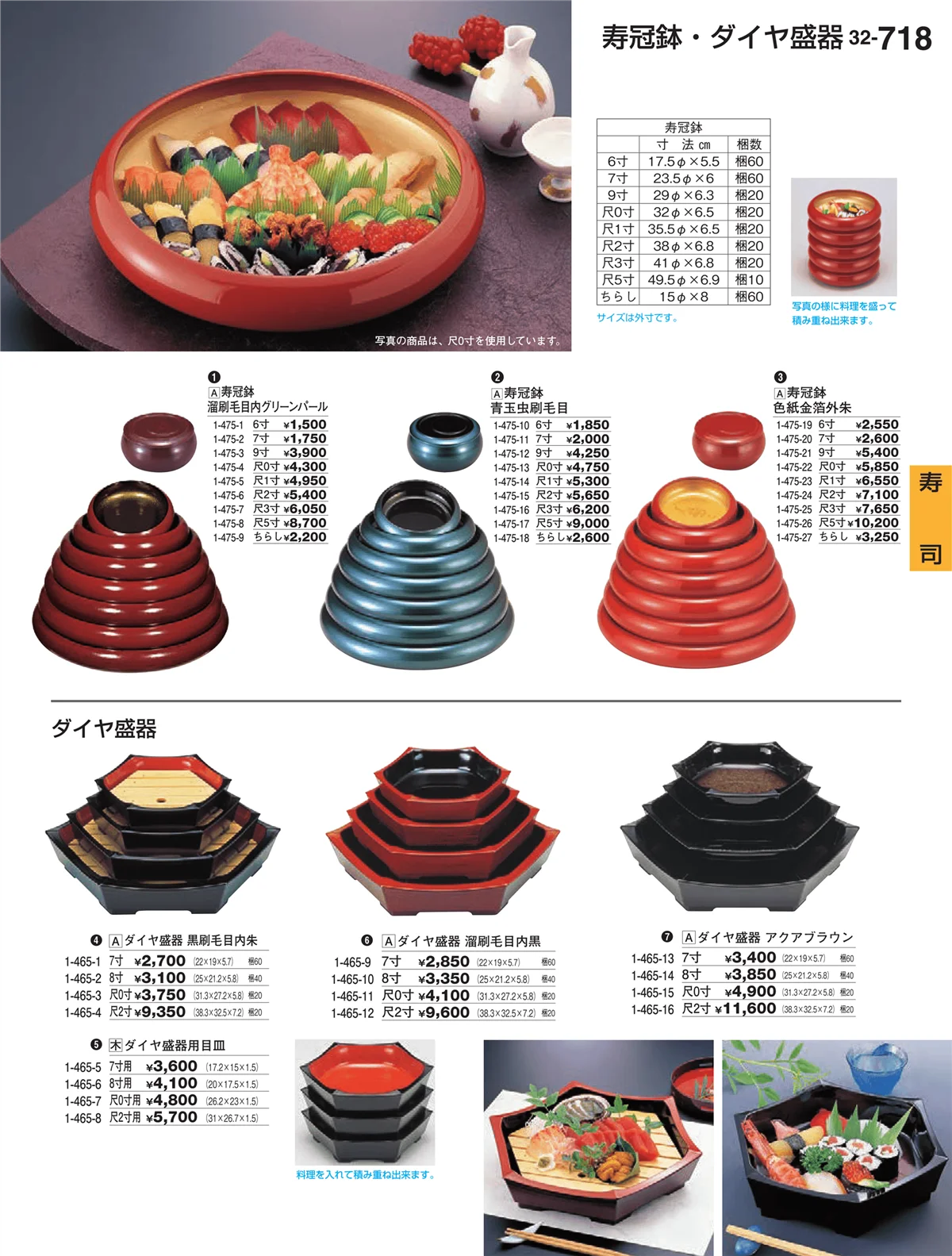 割烹漆器vol.32・ページ番号718・寿司