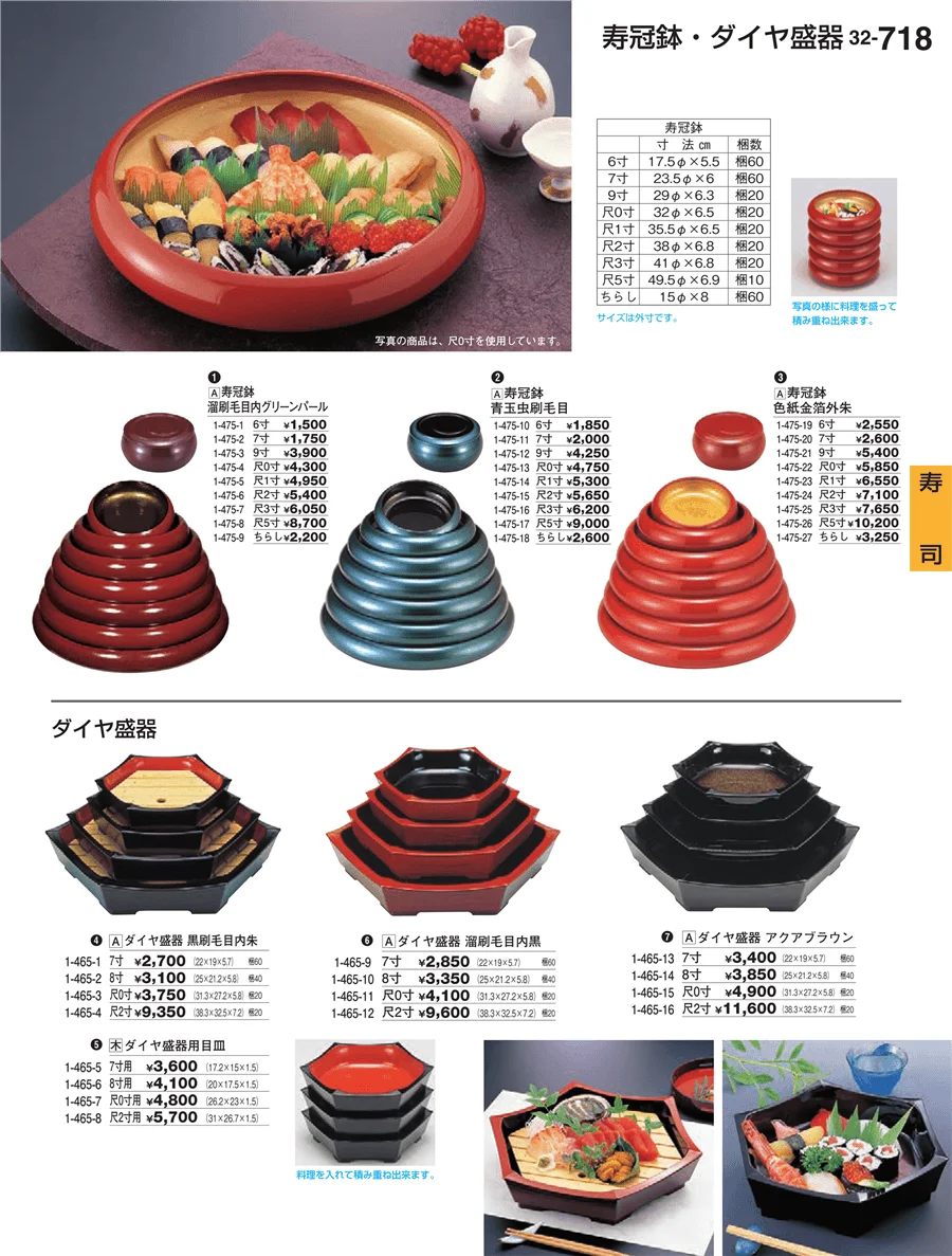 寿司 ページ718