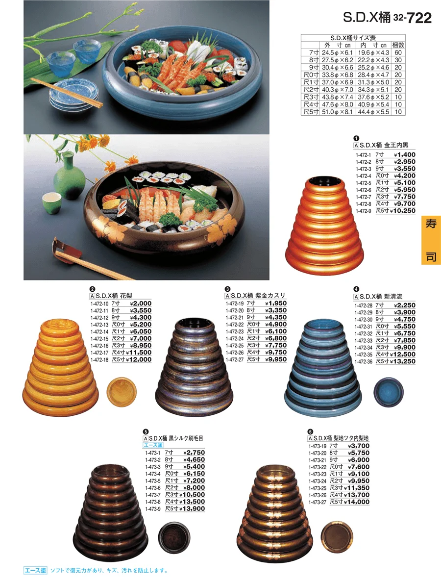 寿司 ページ722