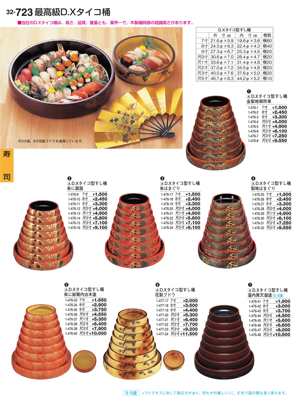 割烹漆器vol.32・ページ番号723・寿司