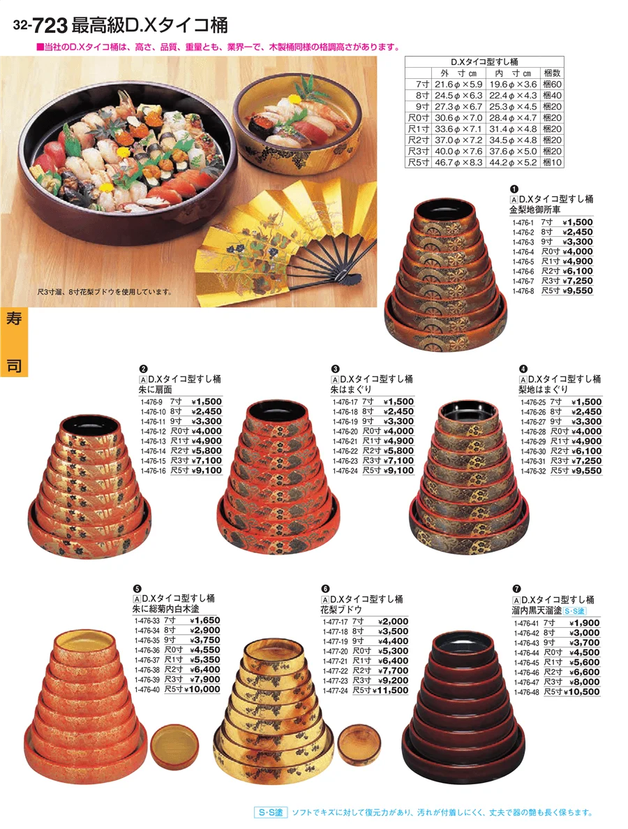 寿司 ページ723