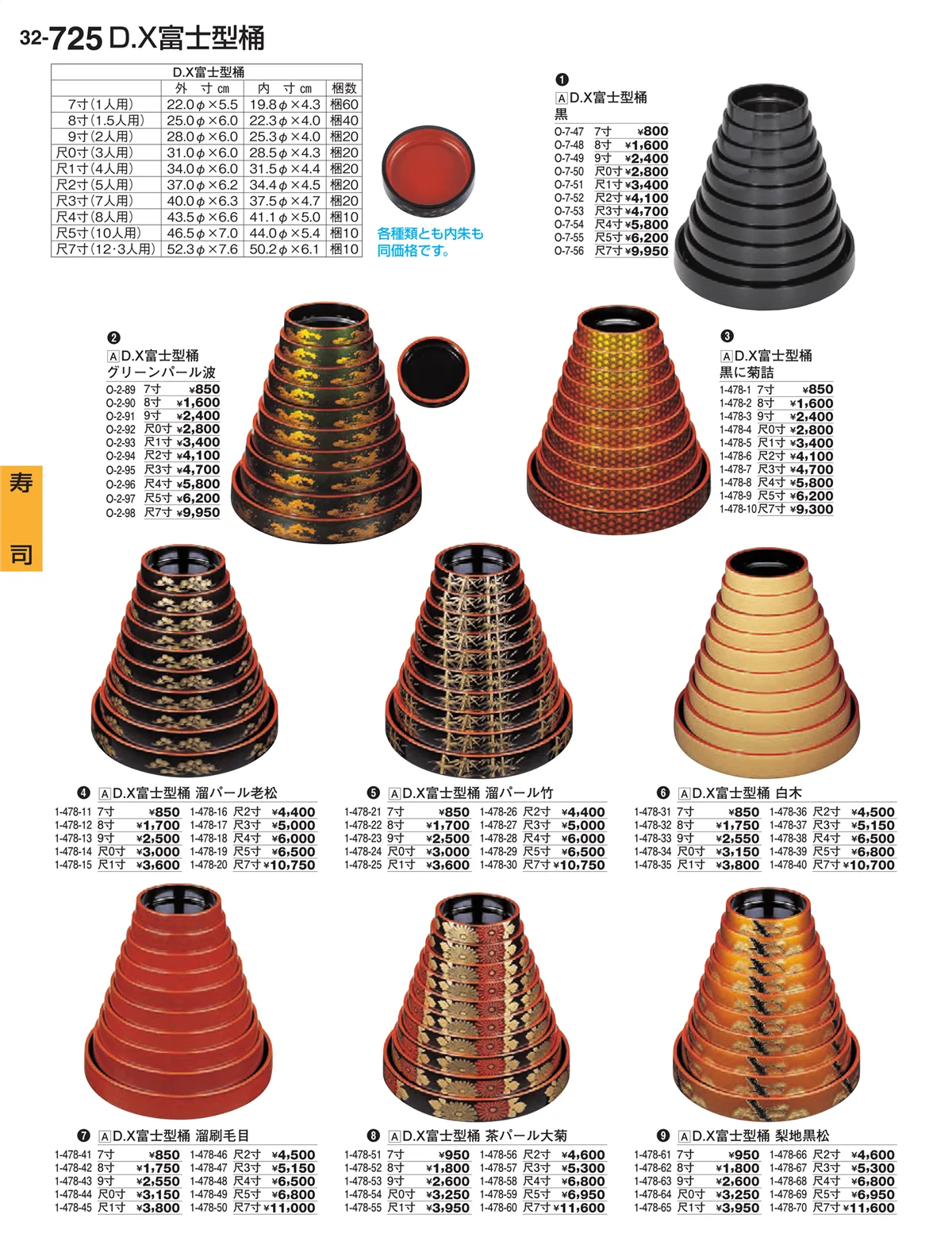 割烹漆器vol.32・ページ番号725・寿司
