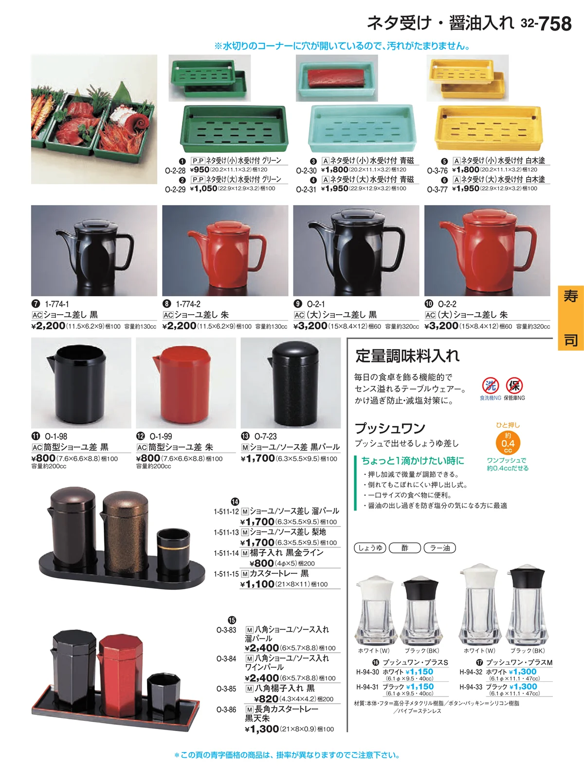 割烹漆器vol.32・ページ番号758・寿司
