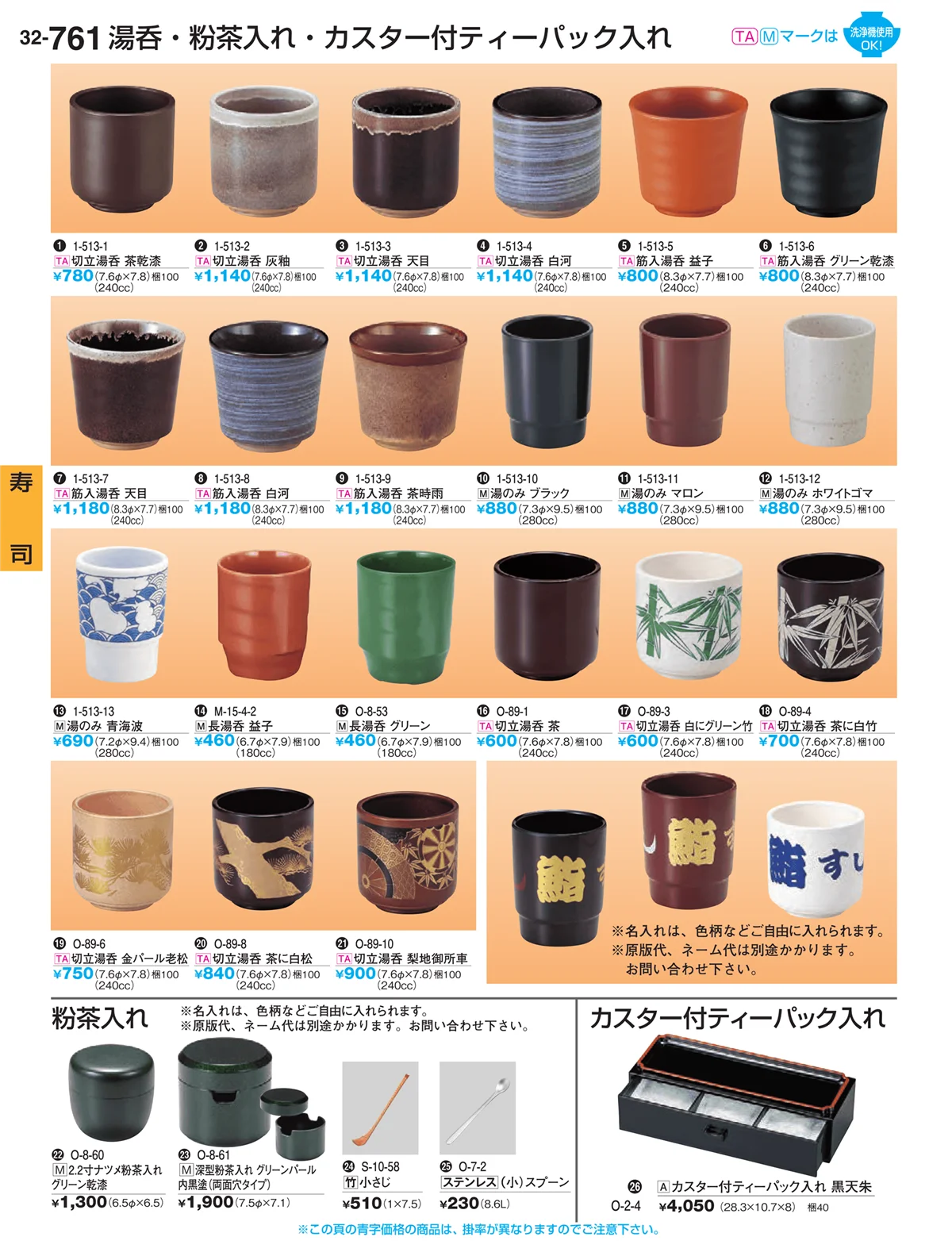 割烹漆器vol.32・ページ番号761・寿司