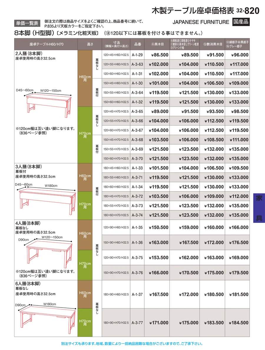 家具 ページ820