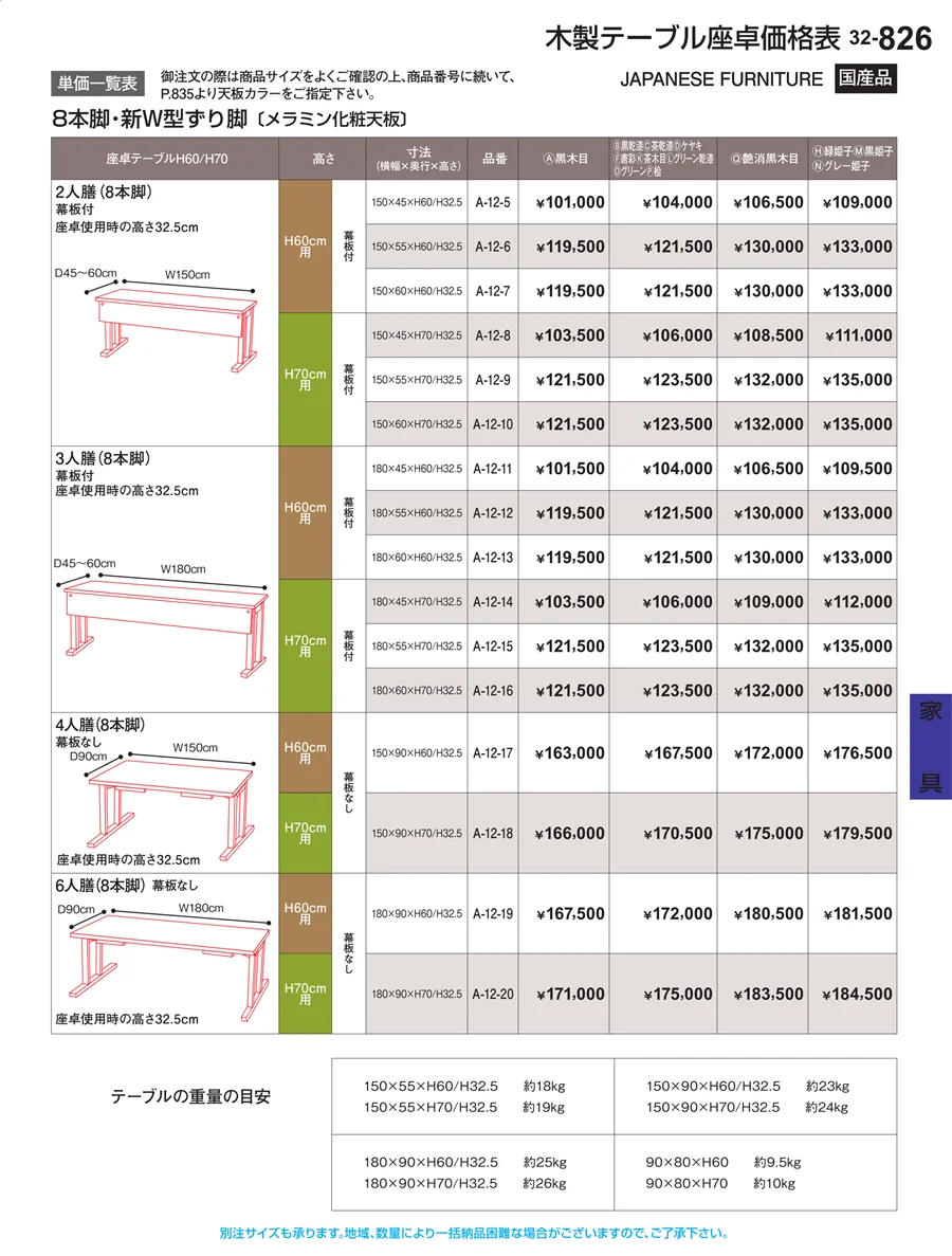 家具 ページ826