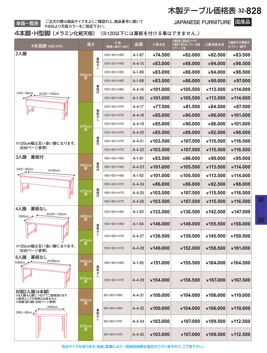 家具 ページ828
