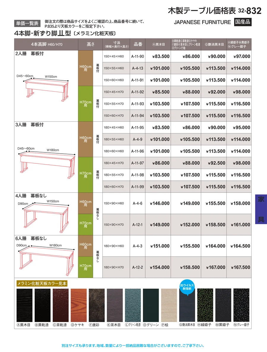 家具 ページ832