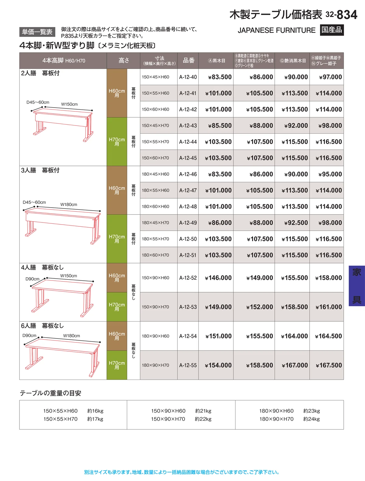 割烹漆器vol.32・ページ番号834・家具