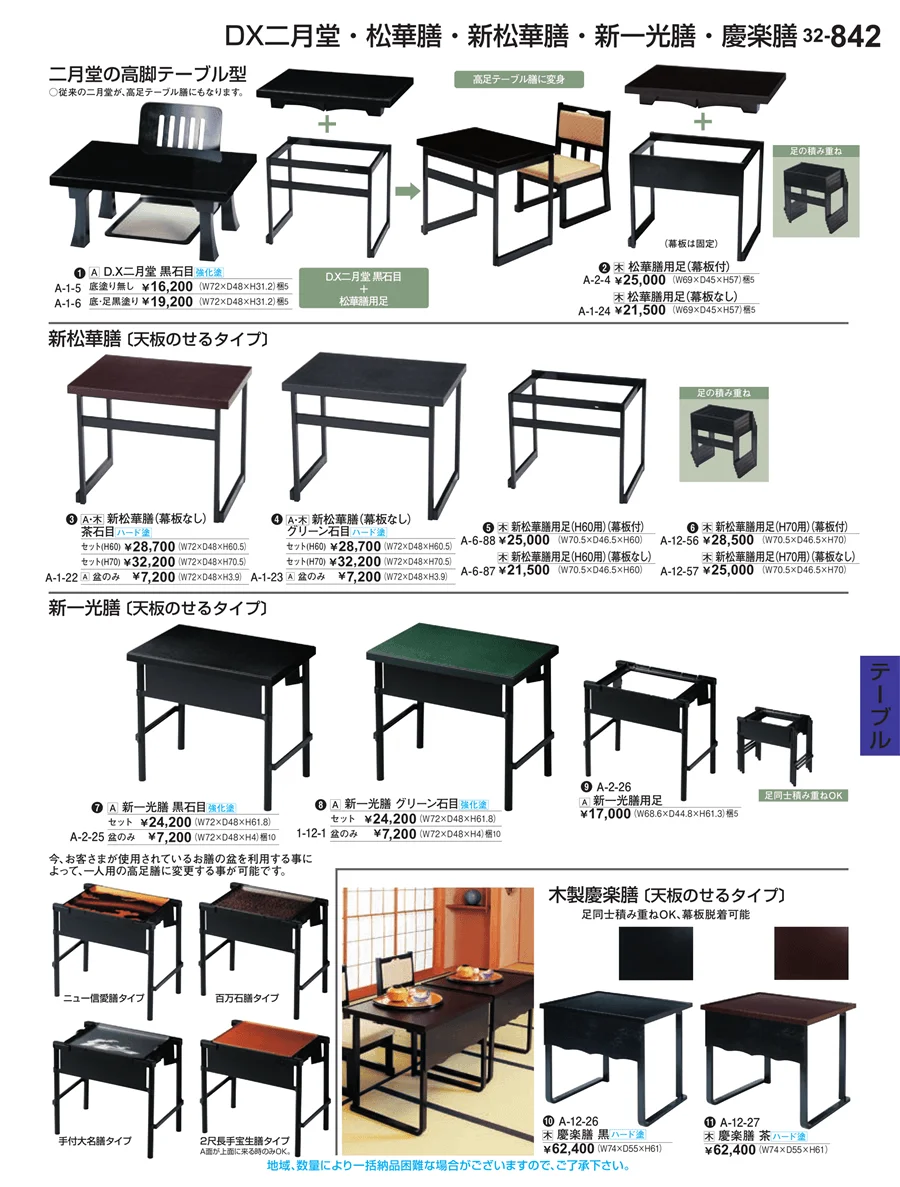テーブル ページ842