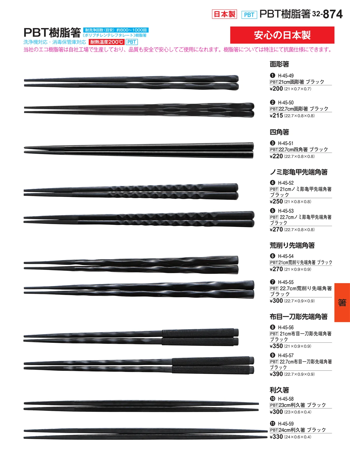 割烹漆器vol.32・ページ番号874・箸