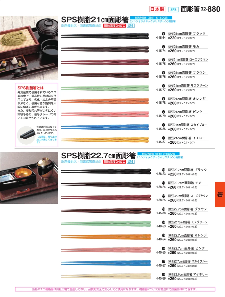 箸 ページ880