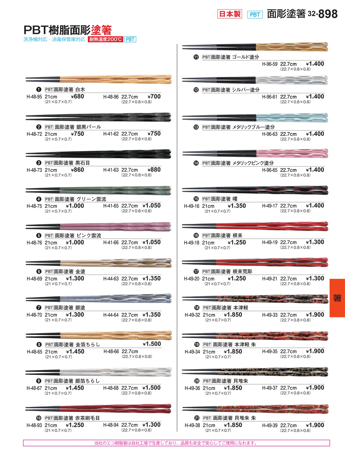 割烹漆器vol.32・ページ番号898・箸