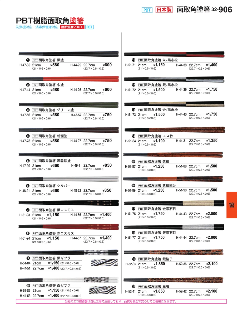 箸 ページ906