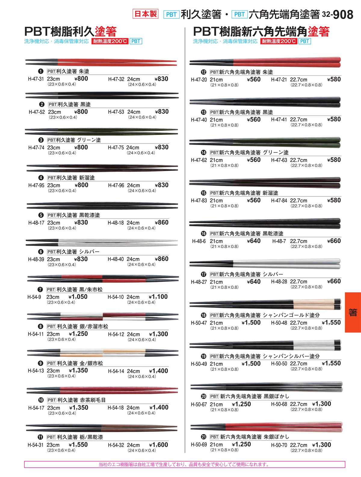 割烹漆器vol.32・ページ番号908・箸
