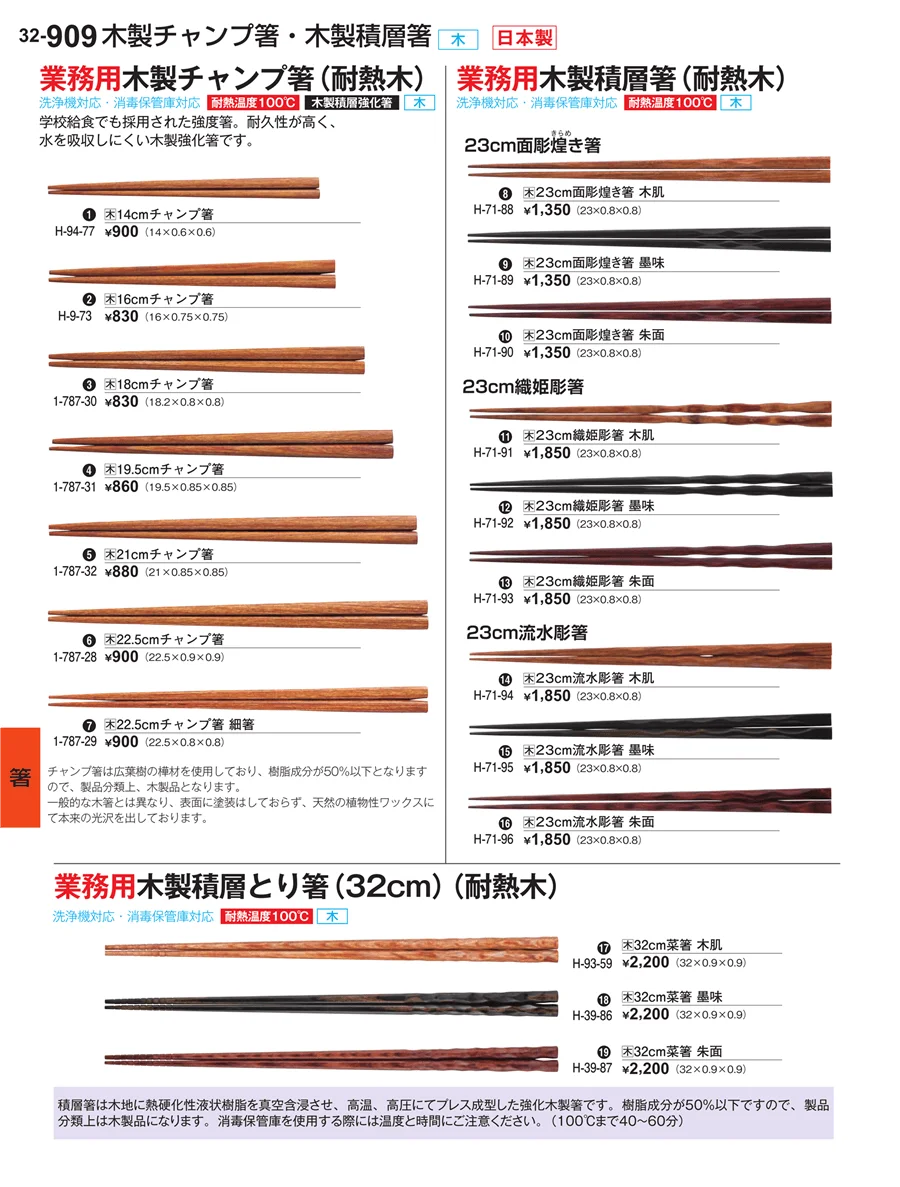 箸 ページ909