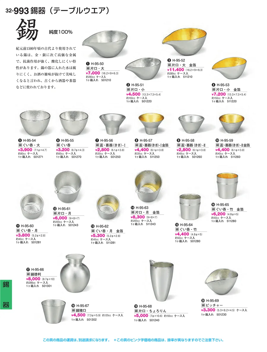 錫器 ページ993