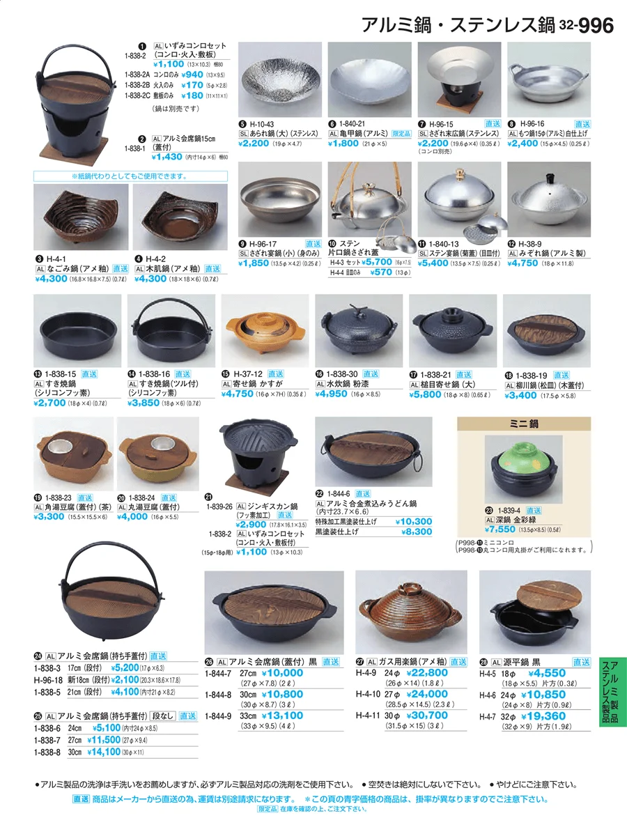 アルミ製品・ステンレス鍋 ページ996