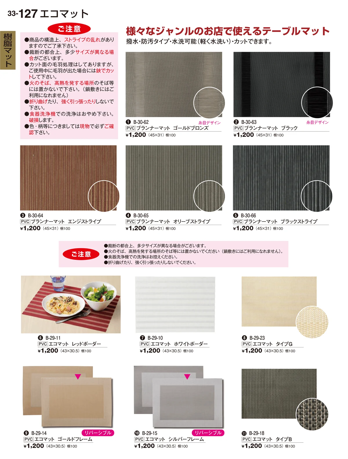 割烹漆器vol.33・ページ番号127・樹脂マット