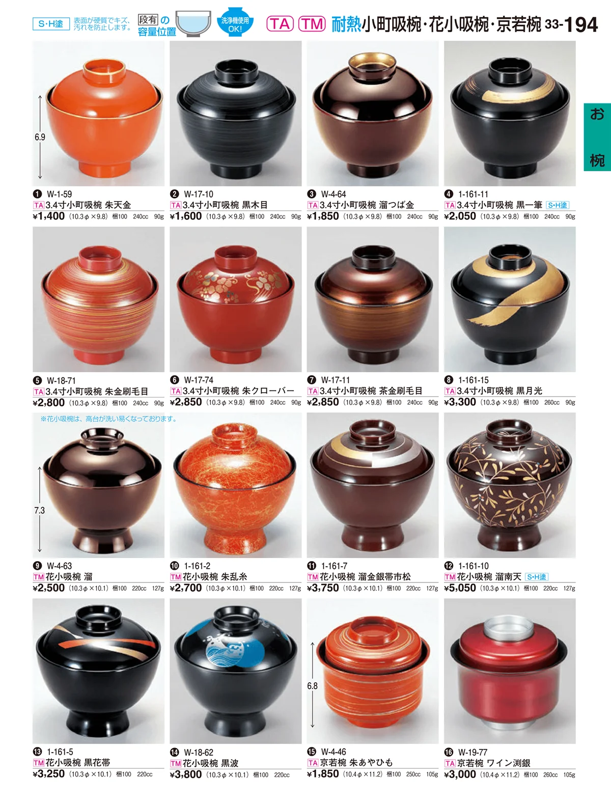 割烹漆器vol.33・ページ番号194・お椀