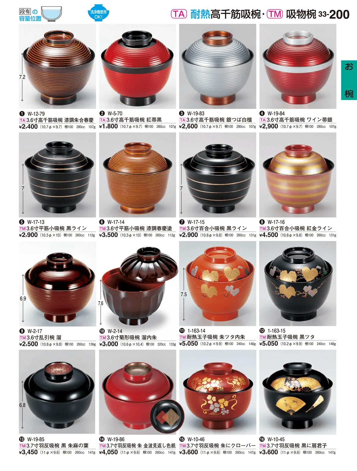 割烹漆器vol.33・ページ番号200・お椀