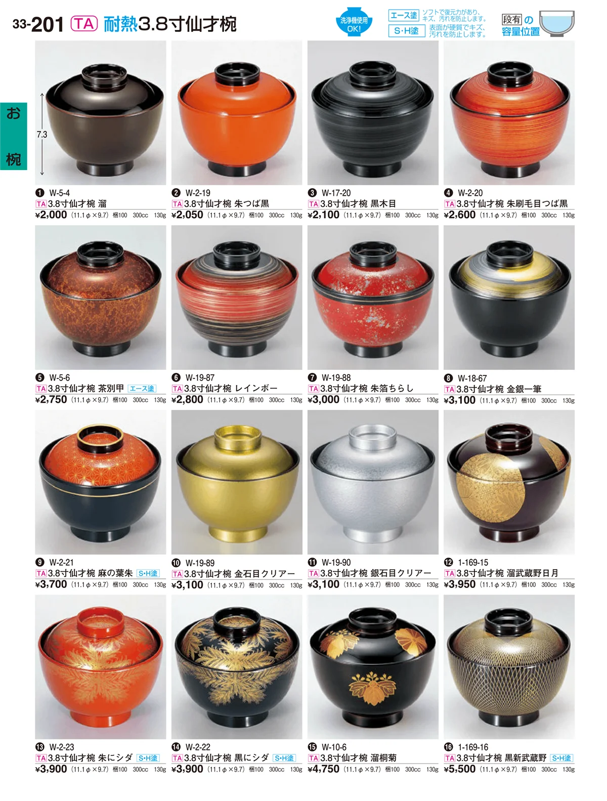 割烹漆器vol.33・ページ番号201・お椀