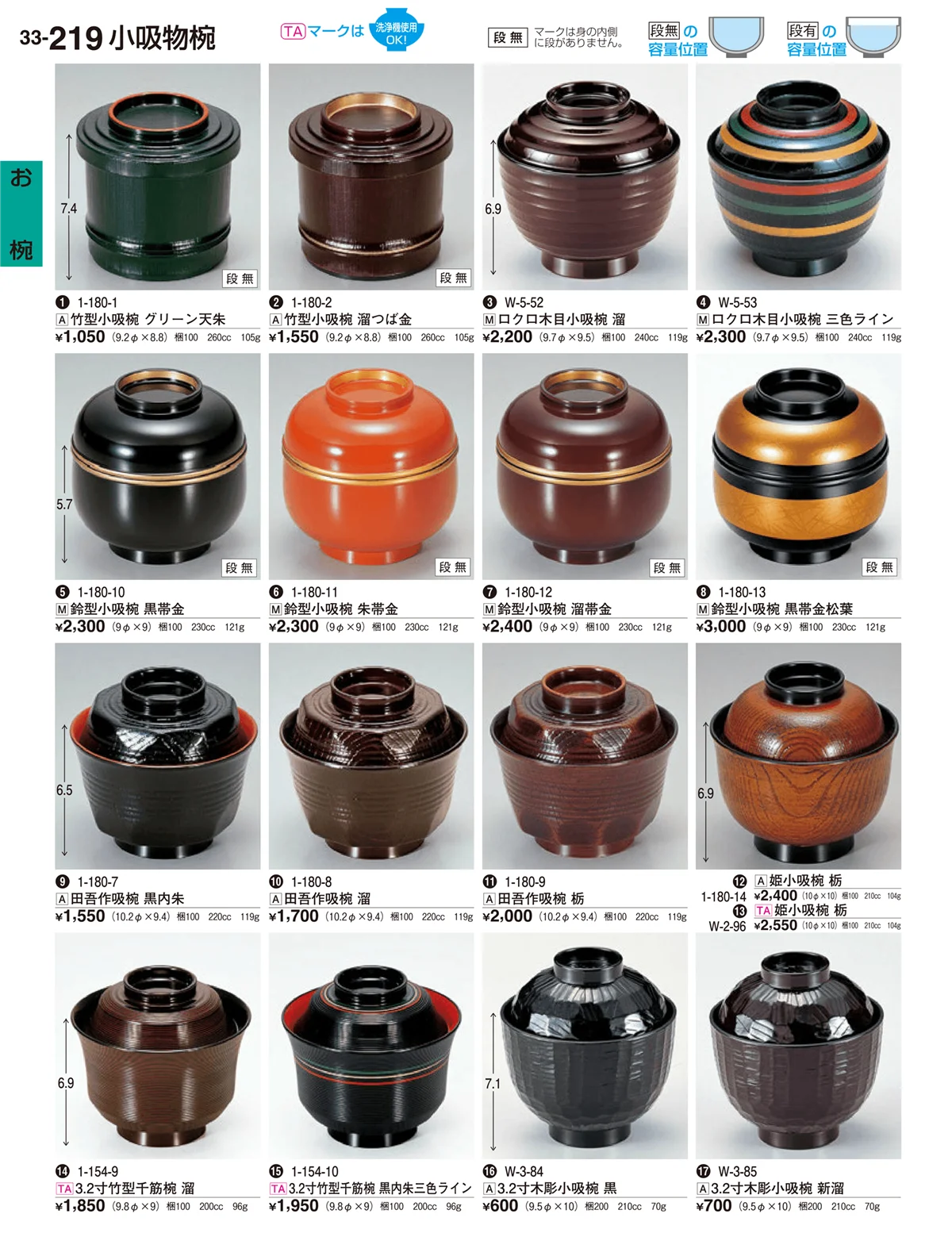 割烹漆器vol.33・ページ番号219・お椀