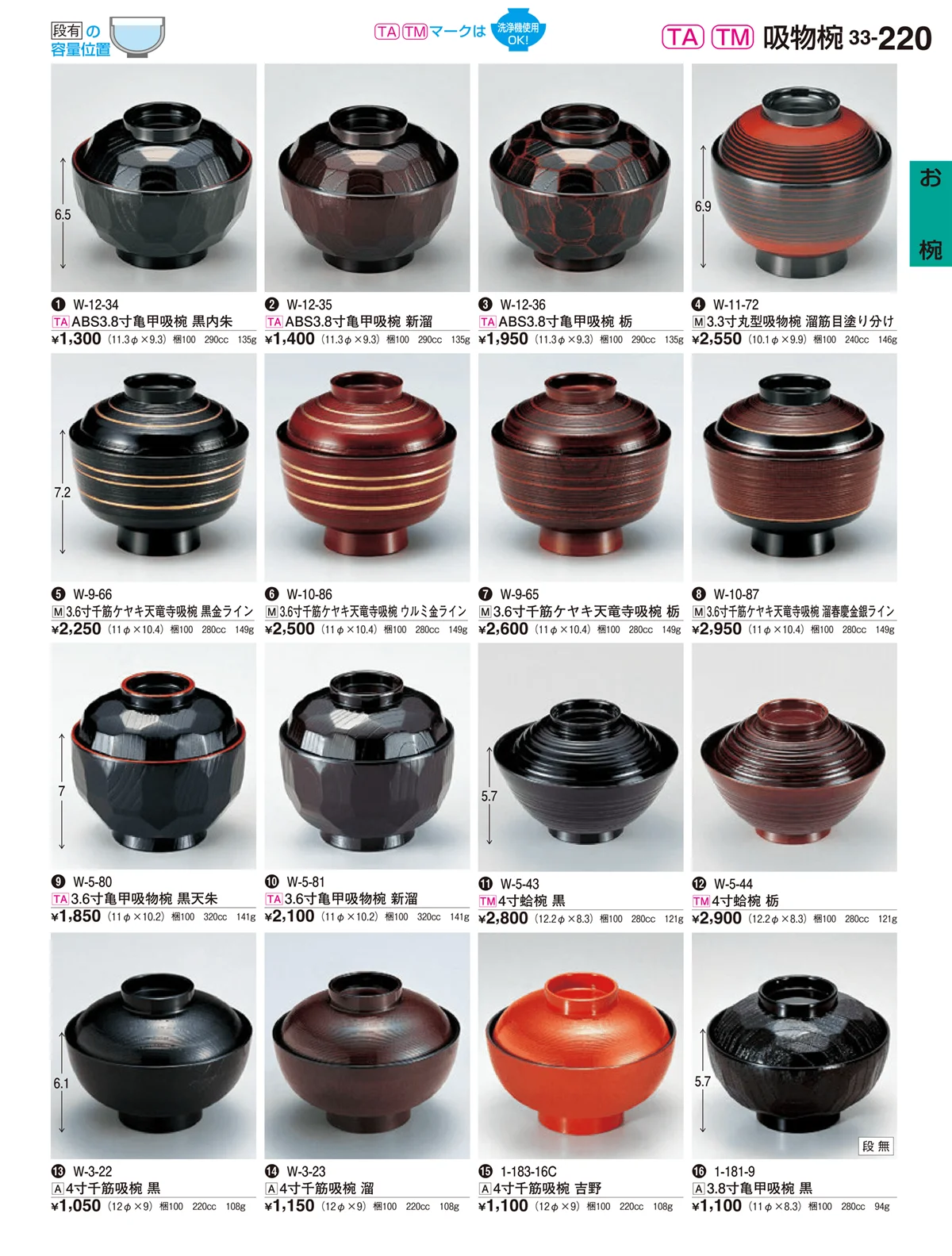 割烹漆器vol.33・ページ番号220・お椀