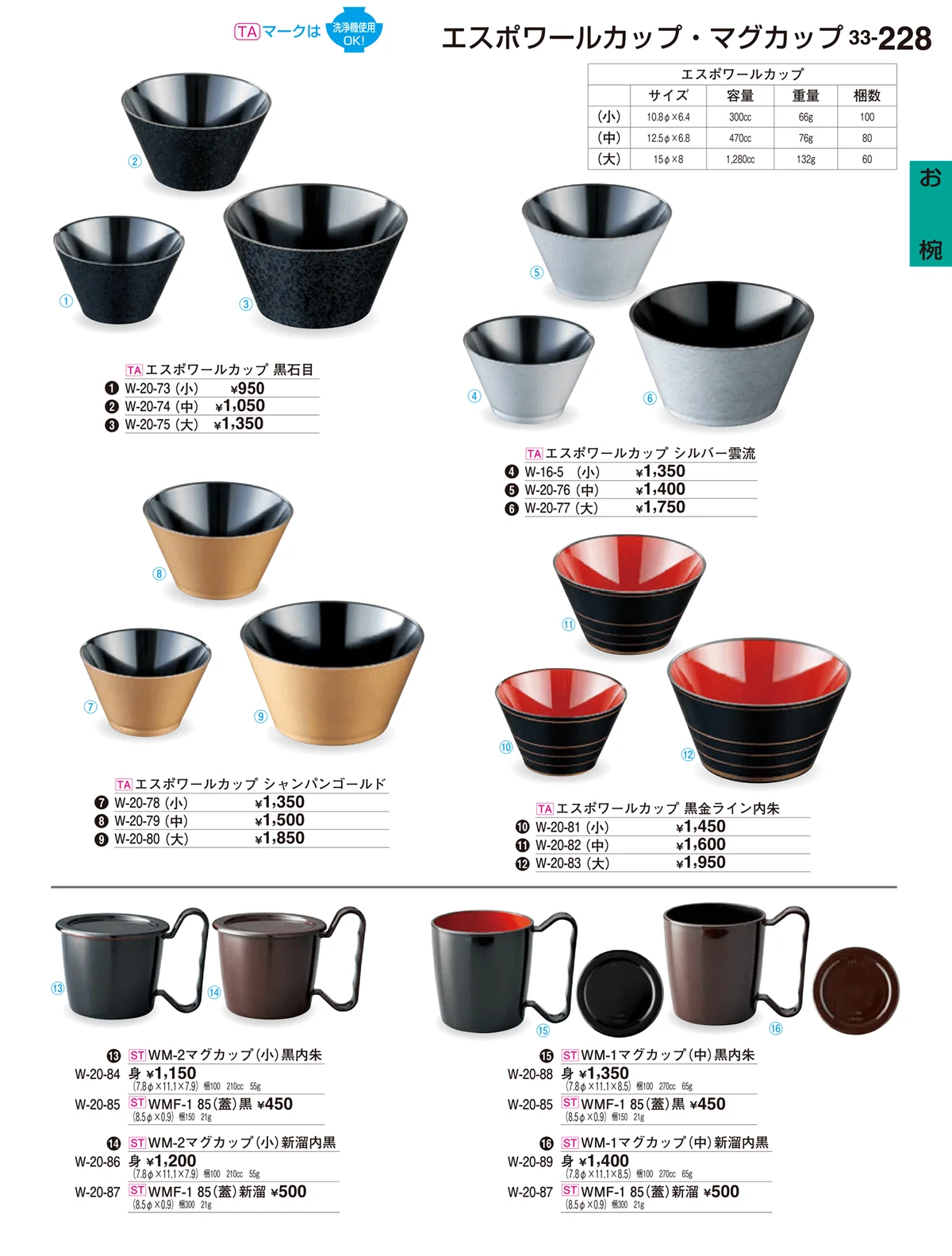 割烹漆器vol.33・ページ番号228・お椀