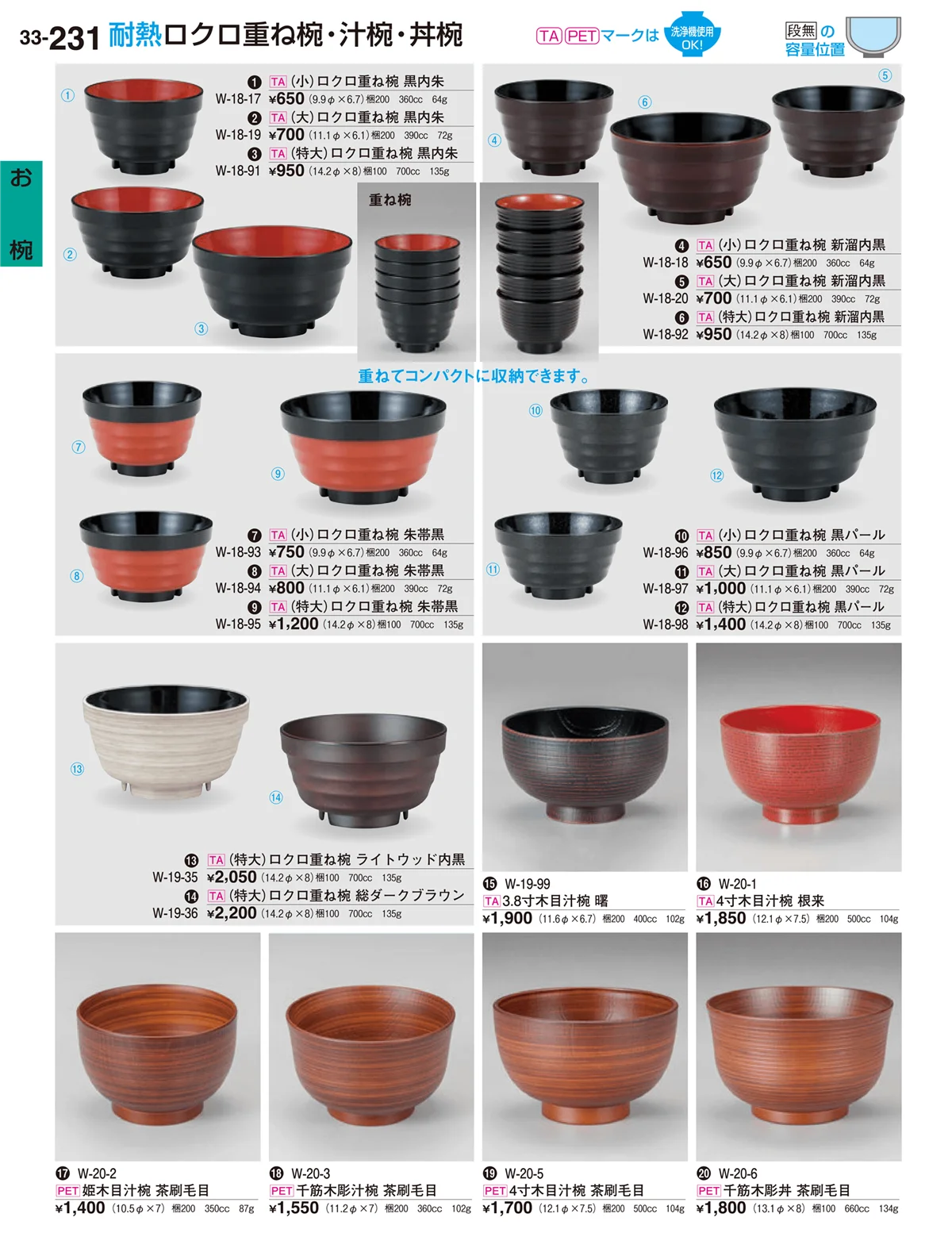 割烹漆器vol.33・ページ番号231・お椀