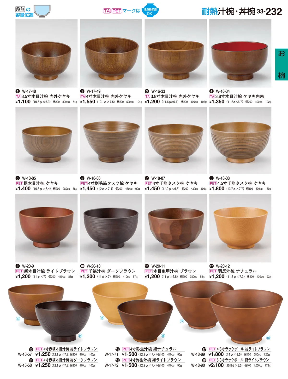 割烹漆器vol.33・ページ番号232・お椀