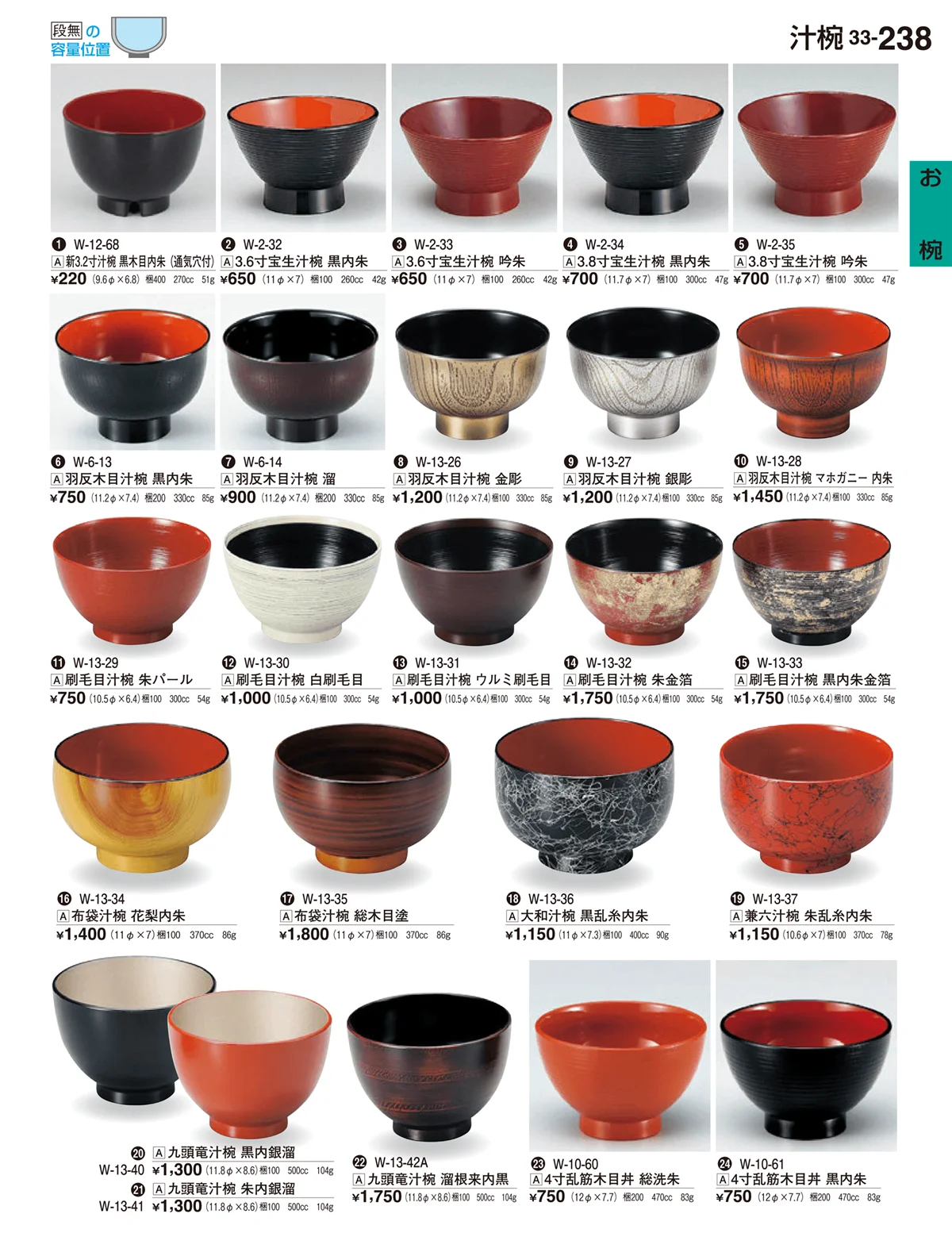 割烹漆器vol.33・ページ番号238・お椀