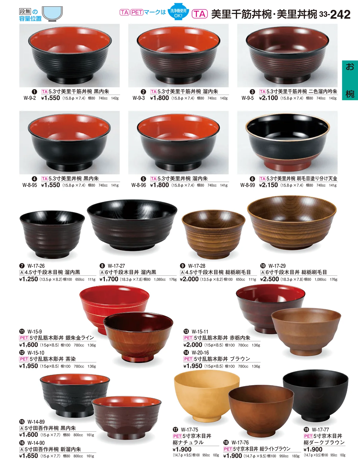 割烹漆器vol.33・ページ番号242・お椀
