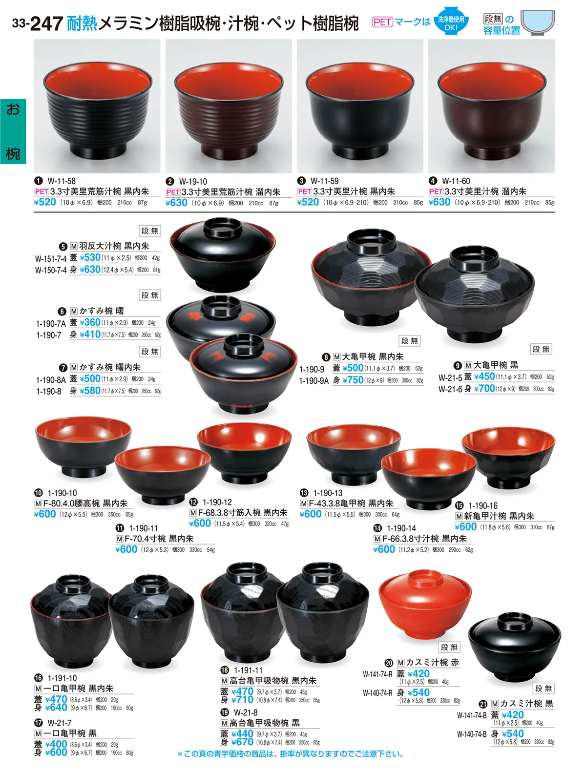 割烹漆器vol.33・ページ番号247・お椀