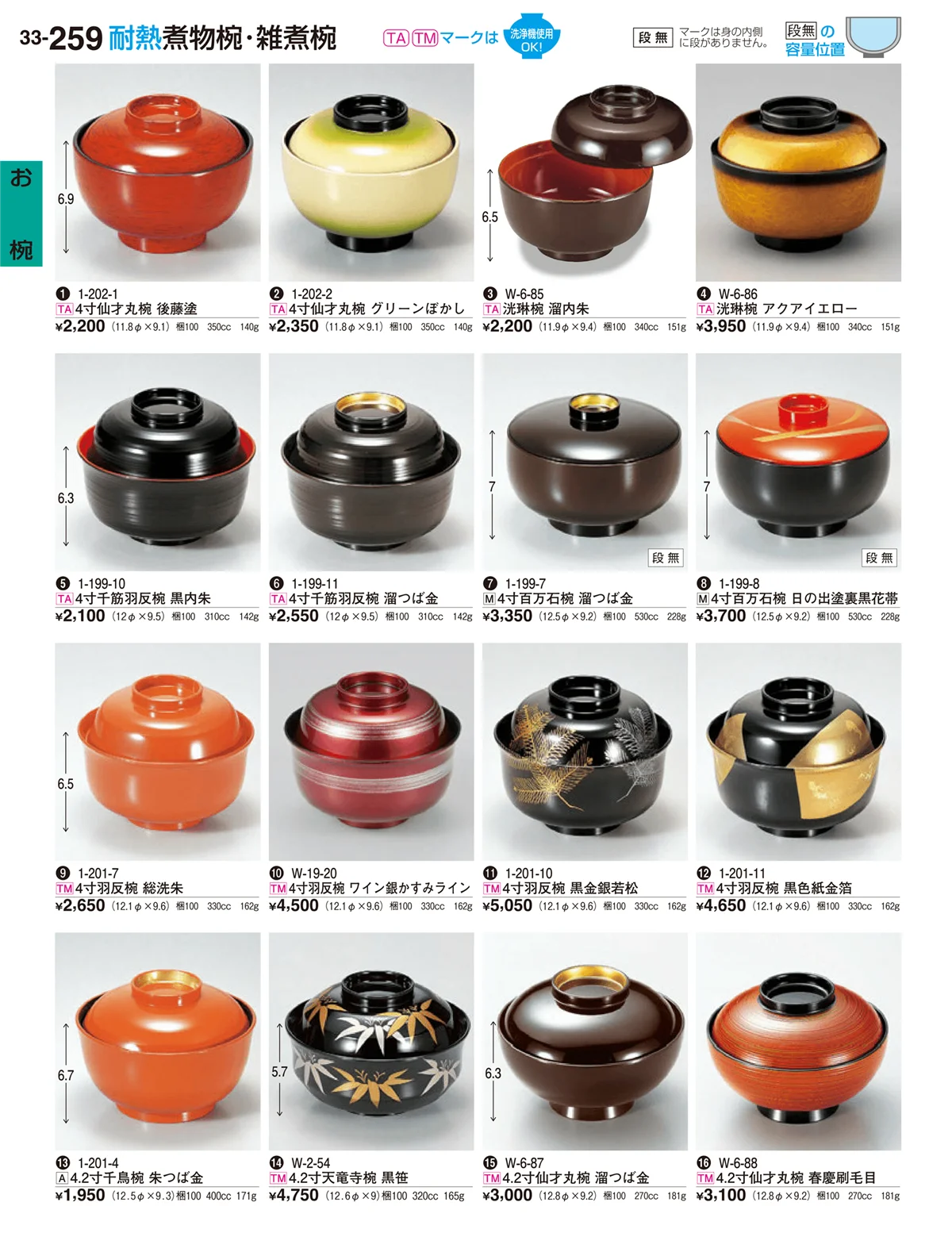 割烹漆器vol.33・ページ番号259・お椀
