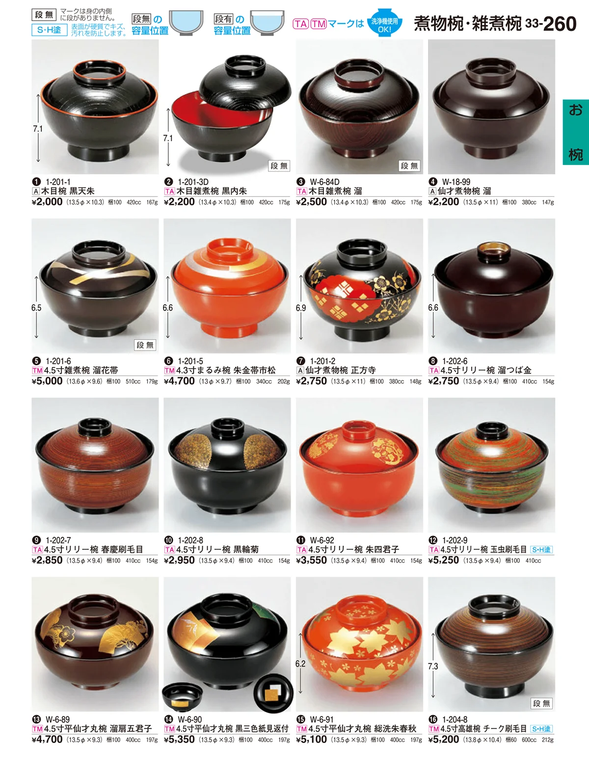 割烹漆器vol.33・ページ番号260・お椀