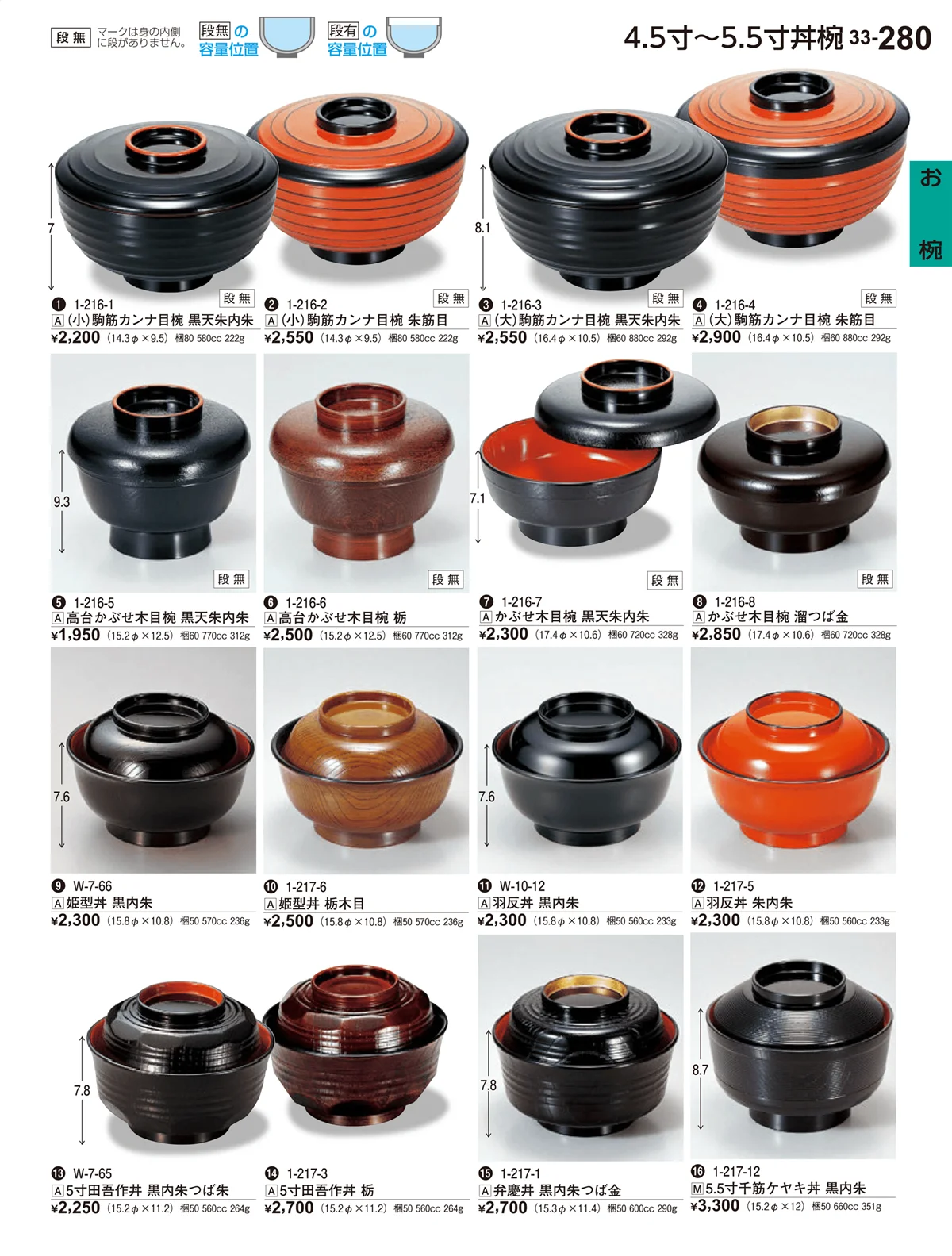 割烹漆器vol.33・ページ番号280・お椀