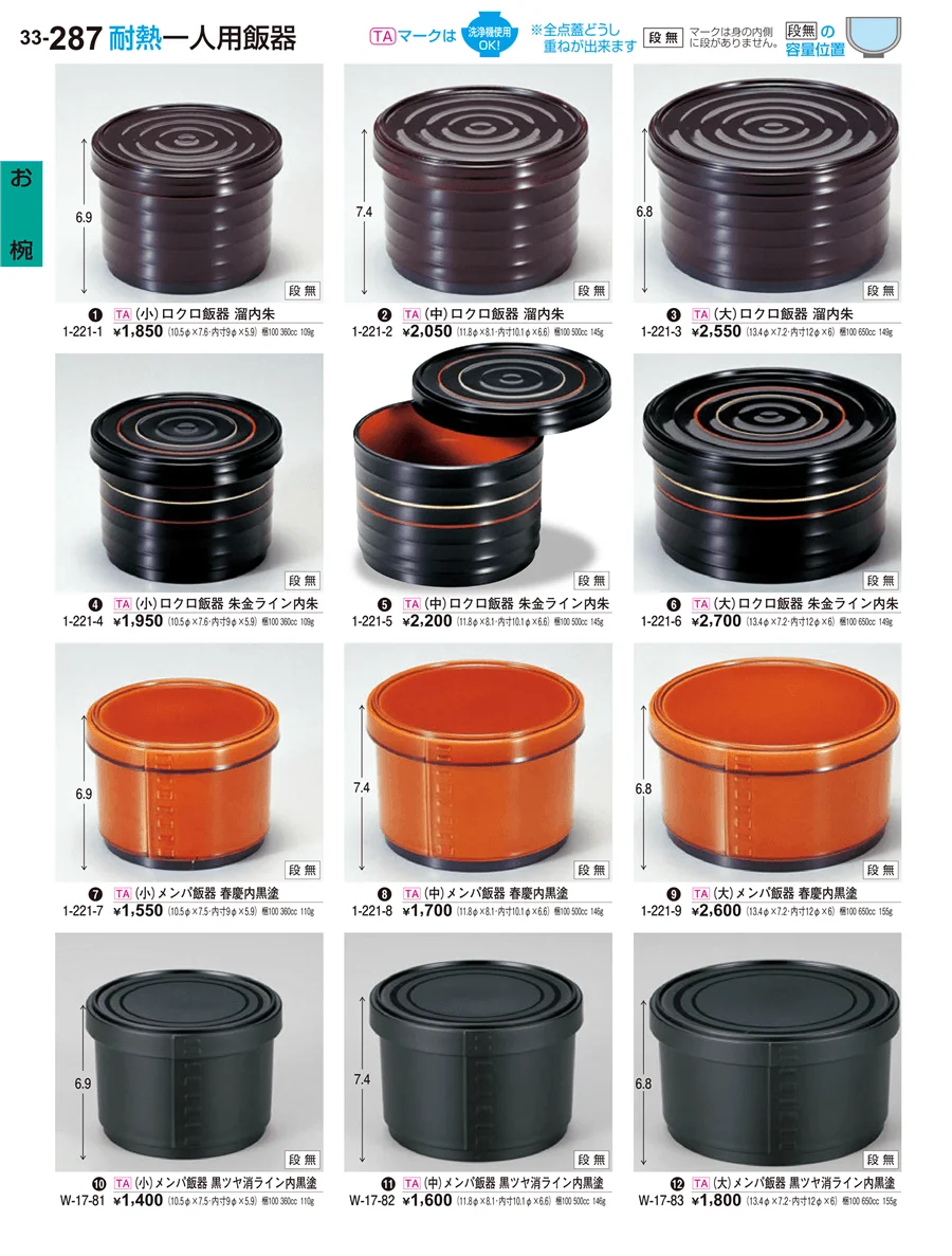 お椀 ページ287