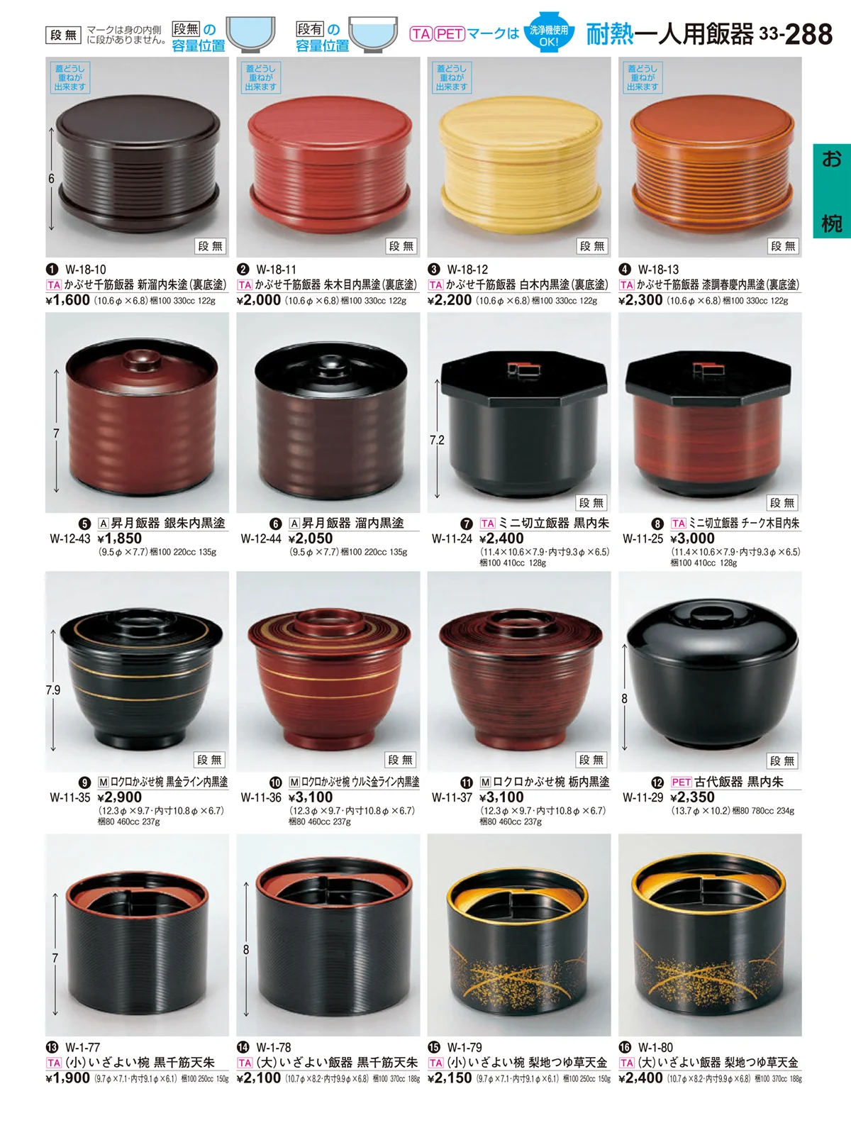 割烹漆器vol.33・ページ番号288・お椀